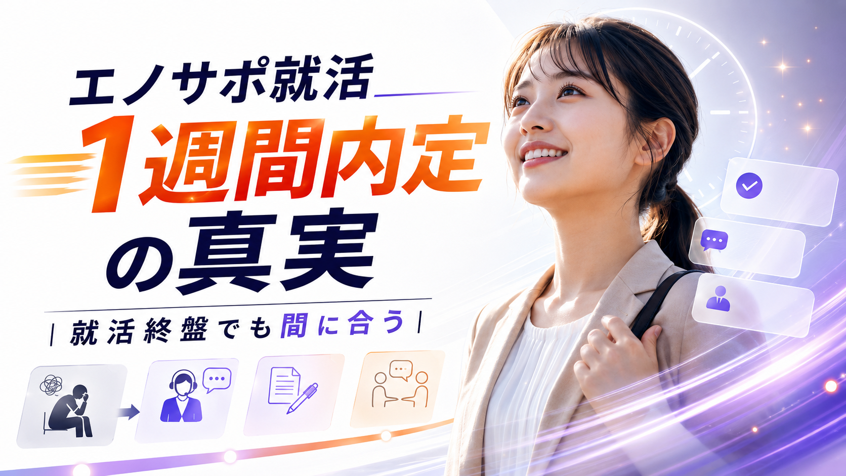 エノサポ就活の無料面談でキャリアアドバイザーが就活終盤の学生にスピード内定サポートを提供している様子